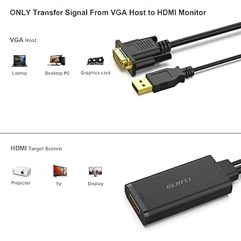 Amazon.co.jp: BENFEI VGA - HDMI、オーディオサポートおよび